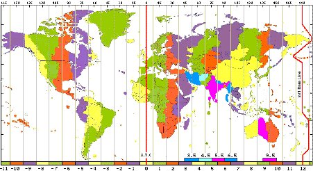 UK-OSINT - Time Zone Related Sites & Links